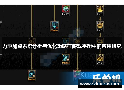 力驱加点系统分析与优化策略在游戏平衡中的应用研究